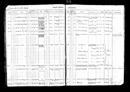 Prison 1900 Daniel Brassil in jail in Limerick