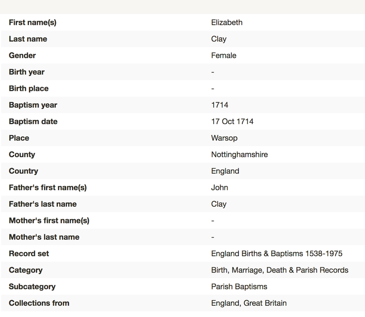 Birth 1714 Elizabeth Clay 17th Oct 1714 in Warsop Married Samuel Bell ...