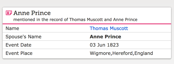 Elizabeth Muscott Marriage 1823 Thomas Muscott to Ann Prince in Wigmore | Family History ...